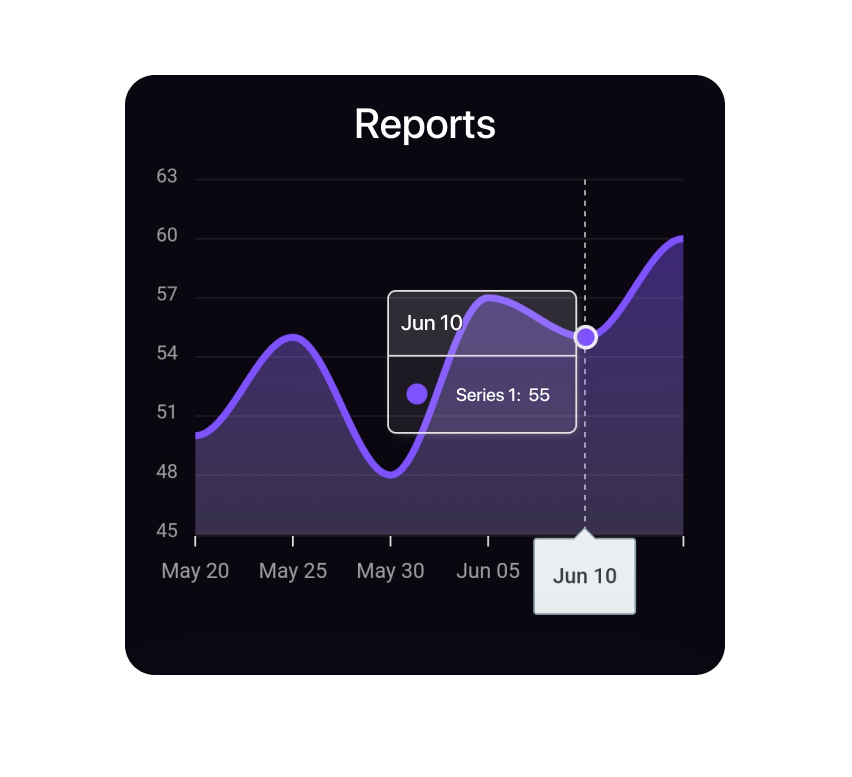 Online earning platform interface